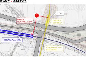 Bory chcú MHD, električka to však tak skoro nebude